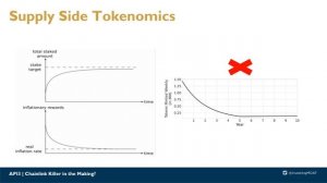 API3: Chainlink Killer in the Making?