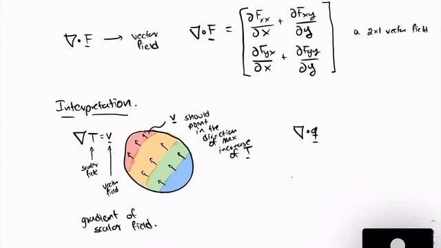 ME489 Introduction to FE Lecture 12: Weak form for 2D scalar field problem смотреть онлайн