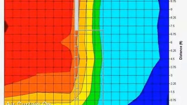 Воздушные тепловые завесы – взгляд через тепловизор