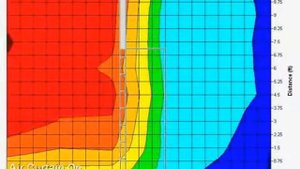 Воздушные тепловые завесы – взгляд через тепловизор