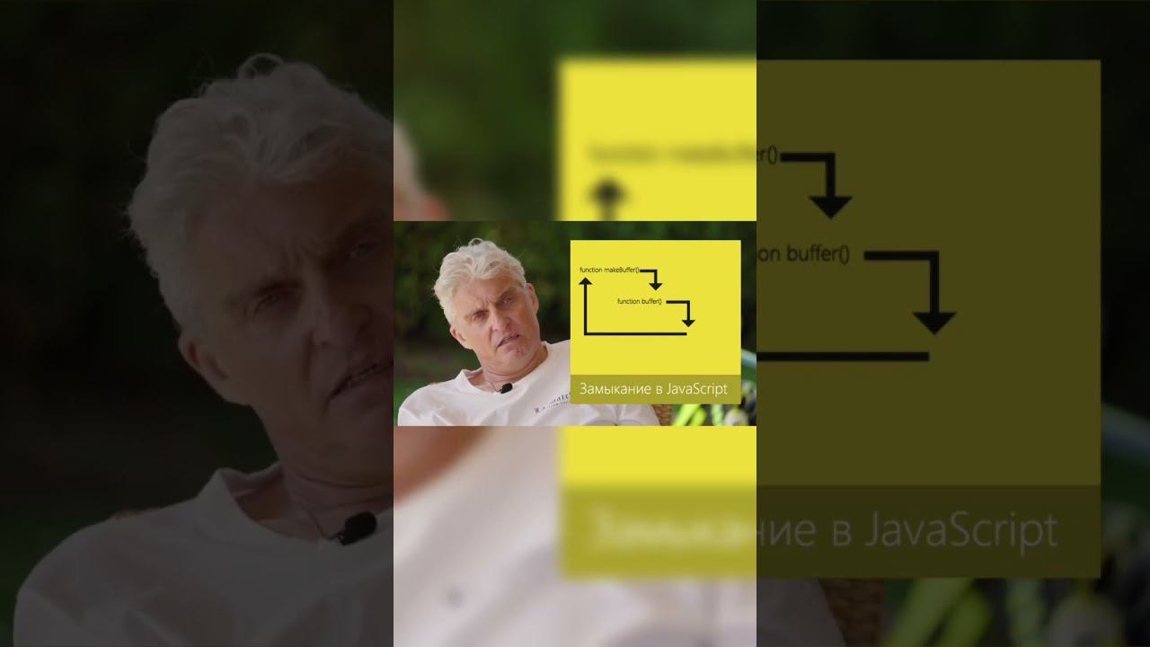 Тинькофф поясняет за JavaScript #javascript #js #тинькофф #тиньковпоясняет