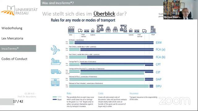 Internationales Privates Wirtschaftsrecht 03 - Selbstregulierung der Wirtschaft (26.04.2021) смотреть онлайн
