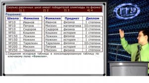 Информатика. Базы данных и связанные таблицы.