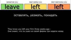 120 НЕПРАВИЛЬНЫХ ГЛАГОЛОВ за 6 минут. Неправильные глаголы английского языка. Английский язык.