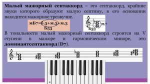 Минутка сольфеджио. Малый мажорный септаккорд.