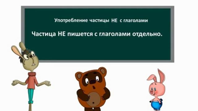 Написание частицы НЕ с глаголами.