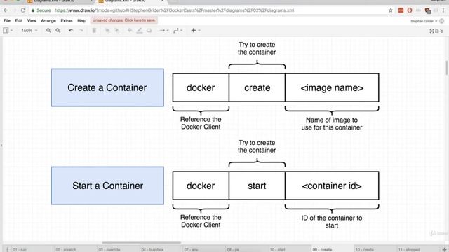 15. Docker: Restarting Stopped Containers in Docker смотреть онлайн