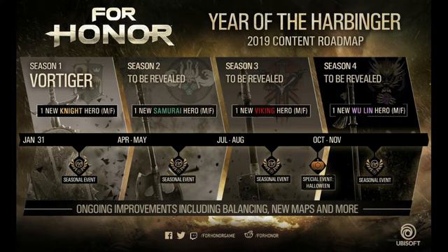 FOR HONOR Year Of The Harbinger ROADMAP (Complete Overview) смотреть онлайн