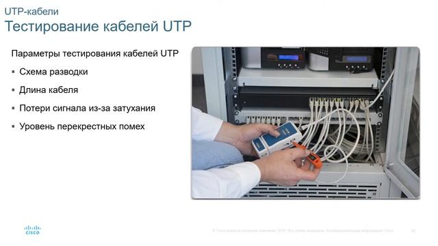 Курс CCNA RS modul 1 u4 Сетевой доступ