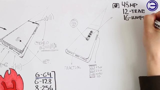 POCOPHONE F2: ДАТА ВЫХОДА И ХАРАКТЕРИСТИКИ смотреть онлайн