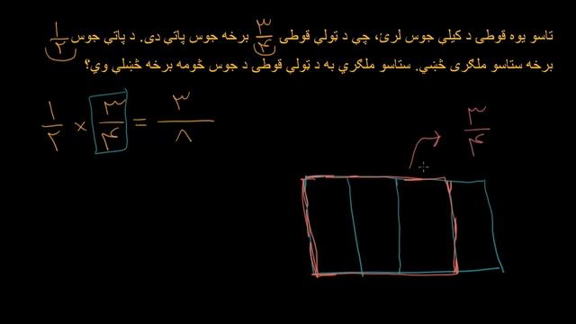 05 06 10 د کسرونو د ضرب عبارتي پوښتنې د کیلې جوس | د کسرونو ضرب | پنځم ټولګی | خان اکاډمي смотреть онлайн