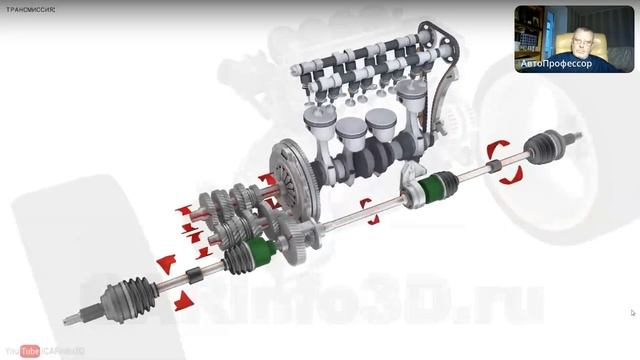 Заняття 18. Група 127. Устрій автомобіля, МТЗ смотреть онлайн