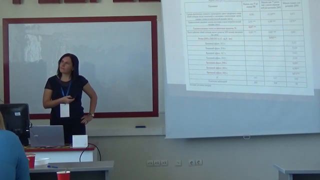 Наталья Ивашина "Оценка результативности программы «Дальневосточная ипотека»"