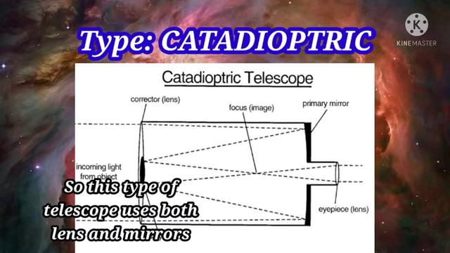 How To Choose Your First Beginner Telescope🔭! | Astronomy смотреть онлайн