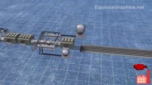 Откуда берётся электричество?