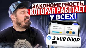 Покет опшен стратегия которая подойдет каждому!