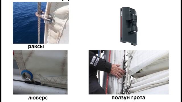 Устройство яхты | Яхтенная Школа | Яхтинг для начинающих от Савельева Михаила.