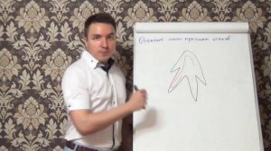 Евгений Грин — Почему отекают ноги — причины отёков