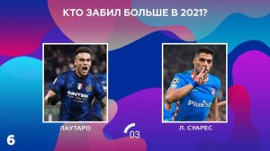 КТО ЗАБИЛ БОЛЬШЕ В 2021? | викторина Знаток футбола