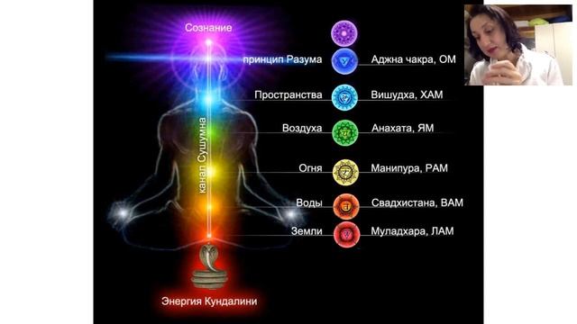 Секрет успеха - древние традиции Тайны праздника Ханука смотреть онлайн