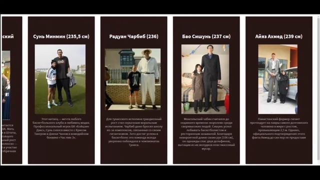 Самый высокий человек в мире (TOP 10 )
