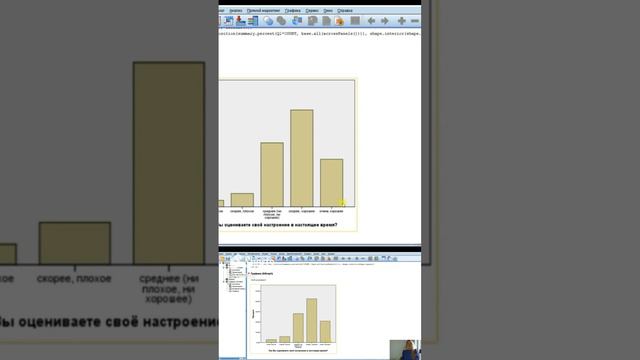 17. Как выглядит рисунок_график_диаграмма в SPSS. Алгоритм получения - внутри видео по ссылке внизу.