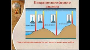 Атмосферное давление, урок географии 6 класс