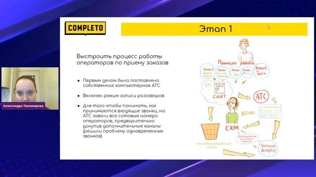 Сквозная аналитика: почему важно отслеживать все касания клиента с вашим бизнесом | Yagla, Completo смотреть онлайн