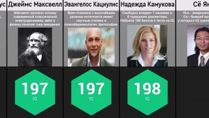 Самые Умные Люди Человечества