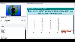 Формула и секреты душевного спокойствия | из вебинара "Как стать собственным психотерапевтом, ч. 1"