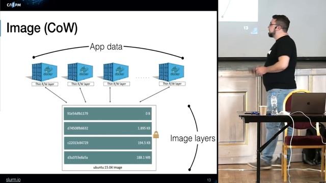 Слёрм-2. Docker, его устройство, Dockerfile, docker-compose смотреть онлайн