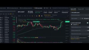 Торговый DCA бот на Binance - основные настройки