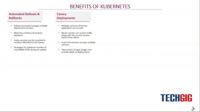 DevOps & Kubernetes improves developer productivity смотреть онлайн