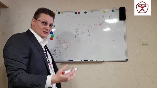 Заблуждение про дураков смотреть онлайн