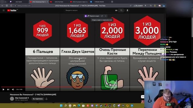 T2X2 СМОТРИТ: Насколько Вы Уникальны? - 2 ЧАСТЬ! | Мир Сравнений