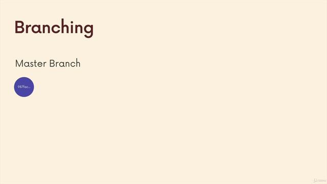 06 Working With Branches смотреть онлайн