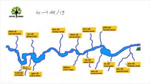 MP GEOGRAPHY 03| मध्य प्रदेश का भूगोल| MP RIVERS | MP STATIC ENGLISH | MP STATIC MAINS HINDI| NARMD