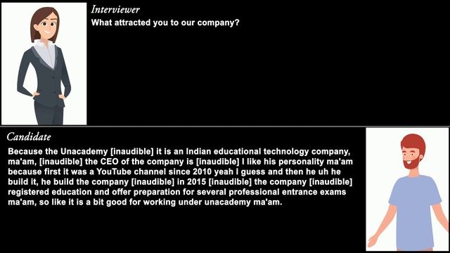 Mock Interview 3 | Business Development Executive | Seekeras