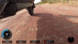 Dualtron Victor 30 ah Top Speed