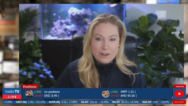 The Close, Watch Day Trading Live - April 14. NYSE & NASDAQ Stocks смотреть онлайн