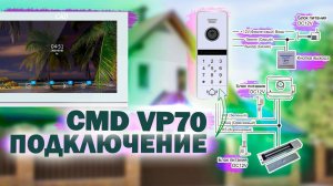 Подключение вызывной панели CMD-VP70CR Full HD со встроенным считывателем Mifare (13.56 Мгц)