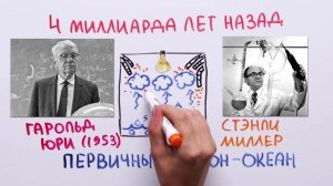 Как на Земле зародилась жизнь_ — Научпок