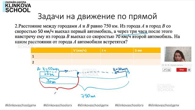 21 задание | Текстовые задачи | ОГЭ смотреть онлайн