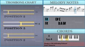 How to play Emotion (Pokemon) by Junichi Masuda on Trombone (Tutorial)