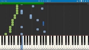 How To Play Piano Metal - Megadeth - Symphony Of Destruction