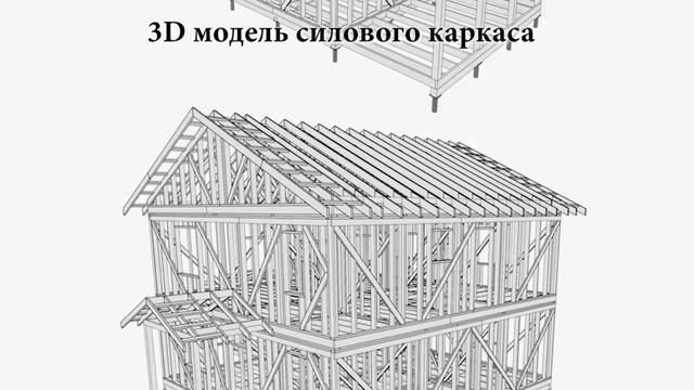 Проект каркасного двухэтажного дома 10*10 с гардеробом и прачечной от Строй и Живи смотреть онлайн