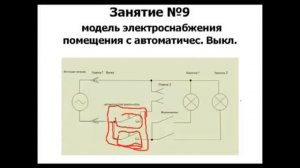 Схема электропроводки дома и квартиры. Схема электроснабжения. Курс Электрика своими руками ч9