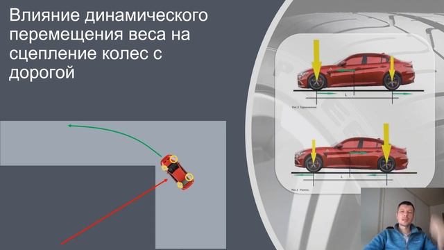 Трейлбрейкинг. Зачем нужен? Как научиться? Как применять?