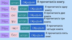 Казахский-русский. Сможешь ли ты составить 6 предложений с этими словами на казахском языке?