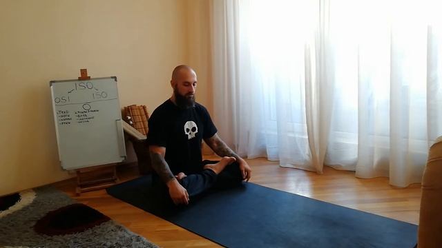 1.САМЬЯМА "О" (НАСТРОЙКА ВНИМАНИЯ) - 1.9.Тело (мудры+ньясы - жесты+ритуалы) - для выхода из практик смотреть онлайн
